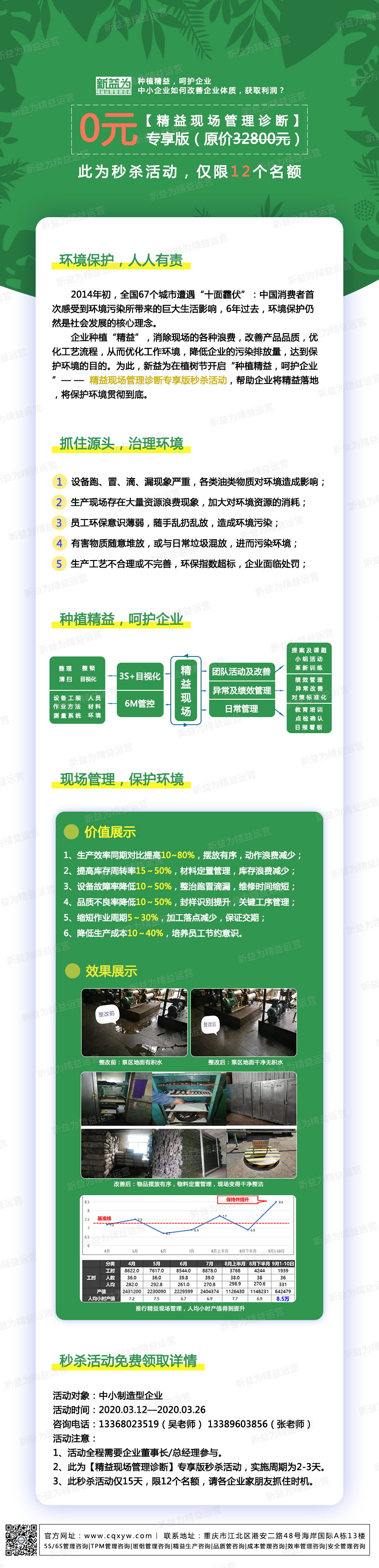 種植精益，呵護企業(yè)——精益現場(chǎng)管理診斷專(zhuān)享版秒殺活動(dòng)