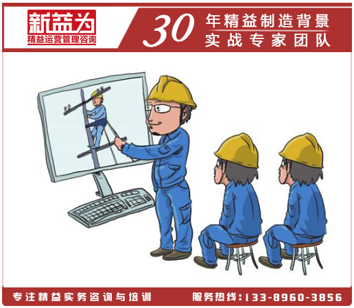 精益人才建設