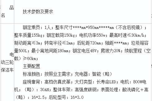 技術(shù)參數及要求