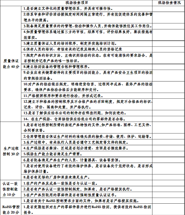 供應商現場(chǎng)調查表